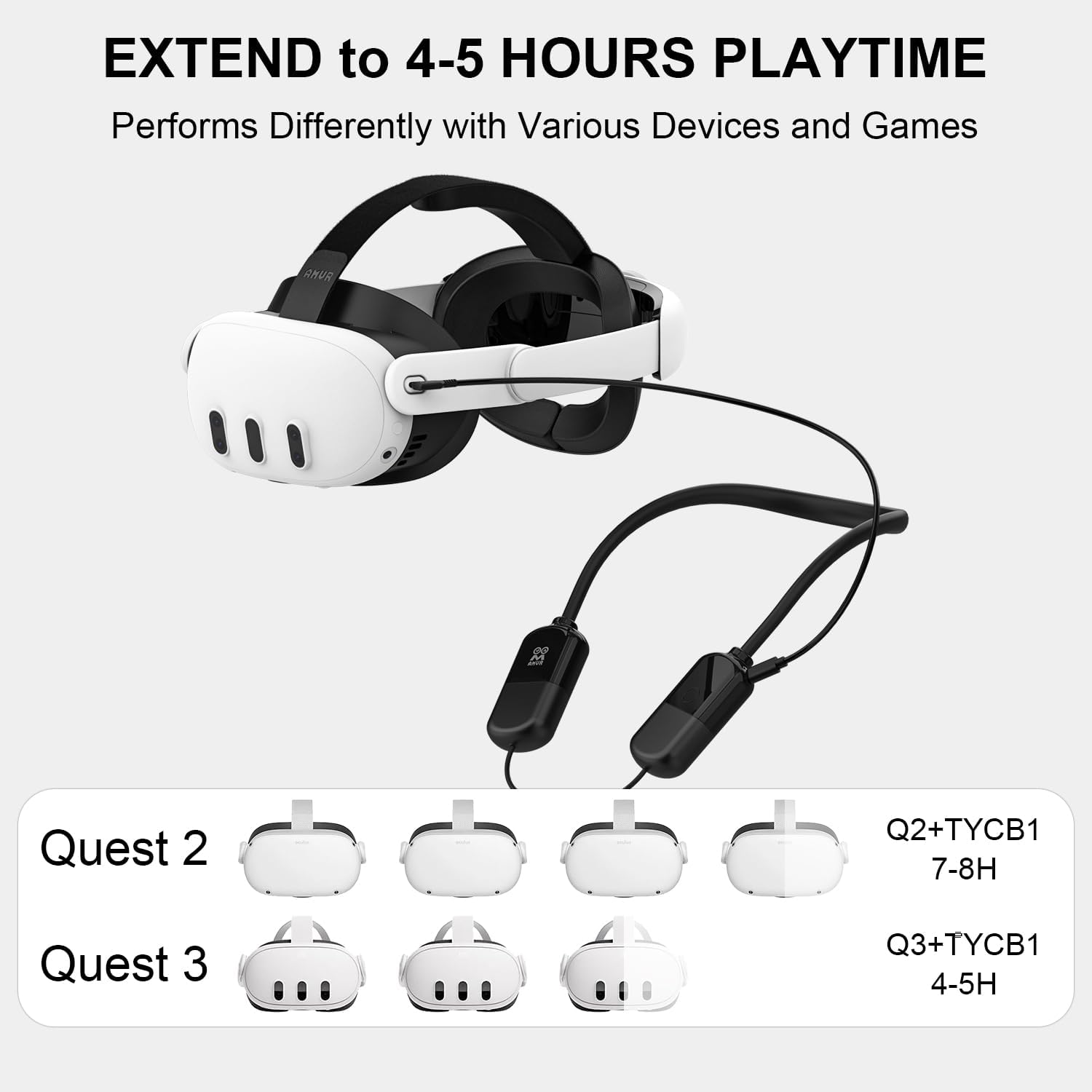 AMVR Portable Neck Hanging Power Bank For Quest3/ Quest 2/ Quest Pro/ Pico 4 AMVRSHOP