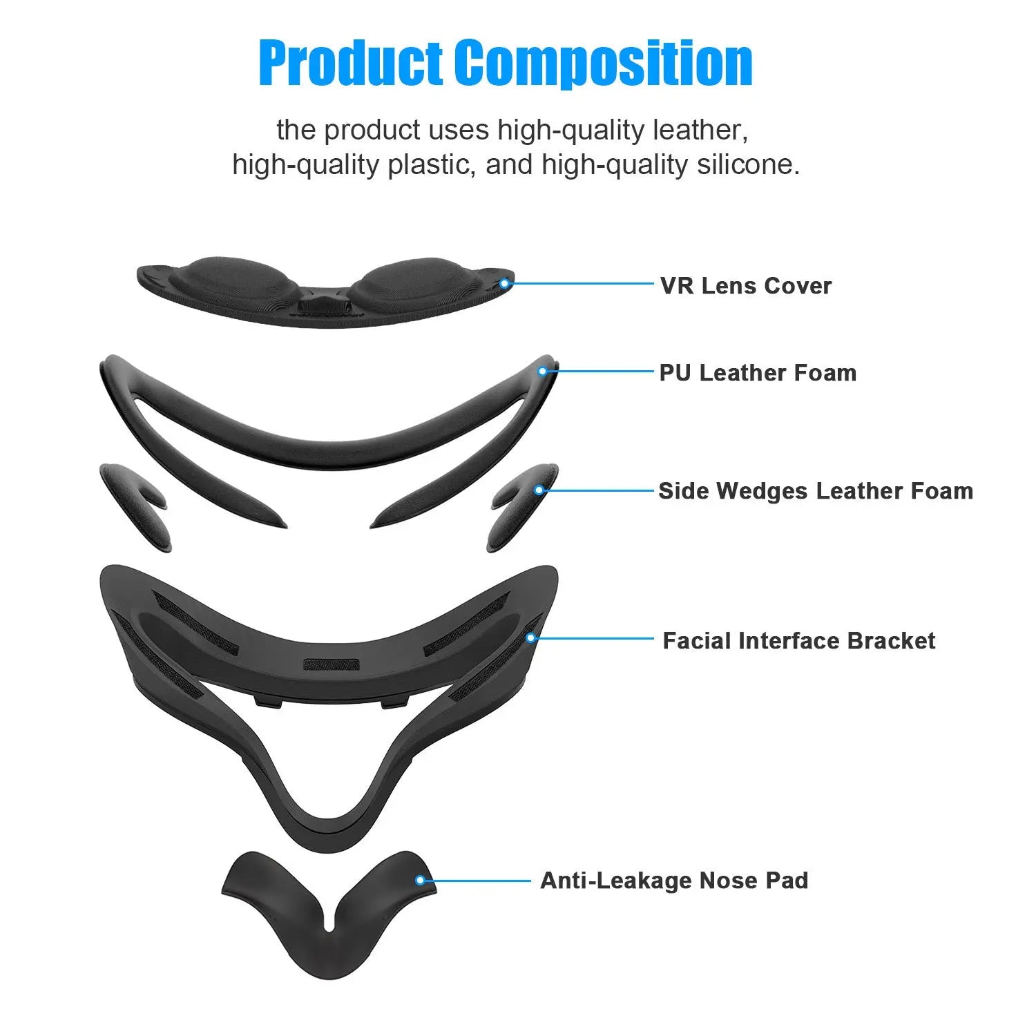 7-in-1 Facial Inteface for Quest 1 AMVRSHOP