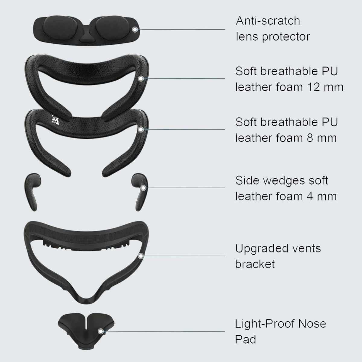 Quest 2 Padding Meta Quest 2 Face Cover | Oculus Quest 2 Face Padding - AMVR