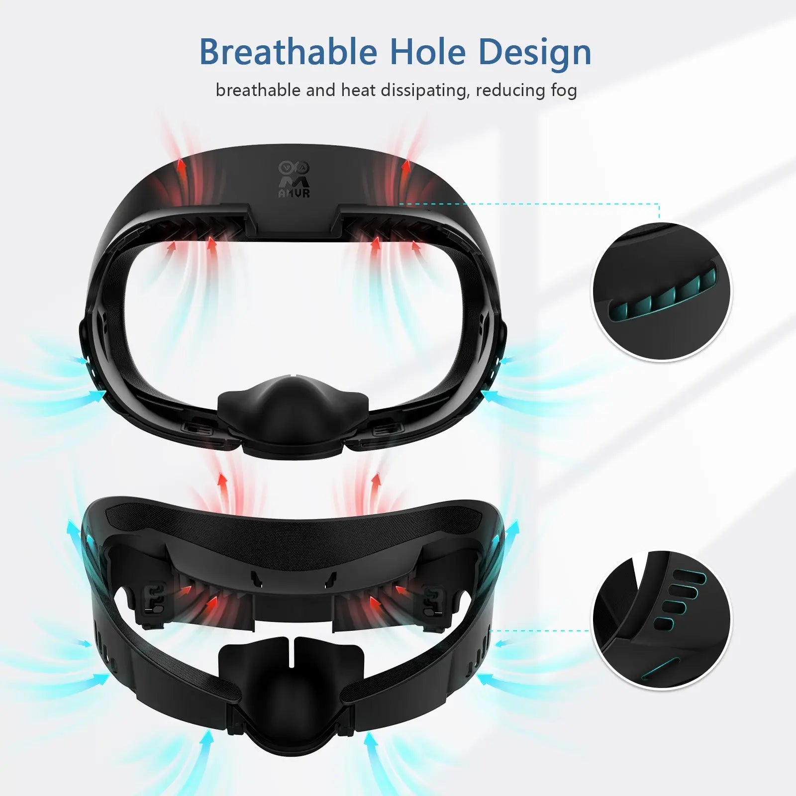 Facial Interface & Foam Replacement Set for Meta/Oculus Quest 2 (Virtu – VR  Cover North America