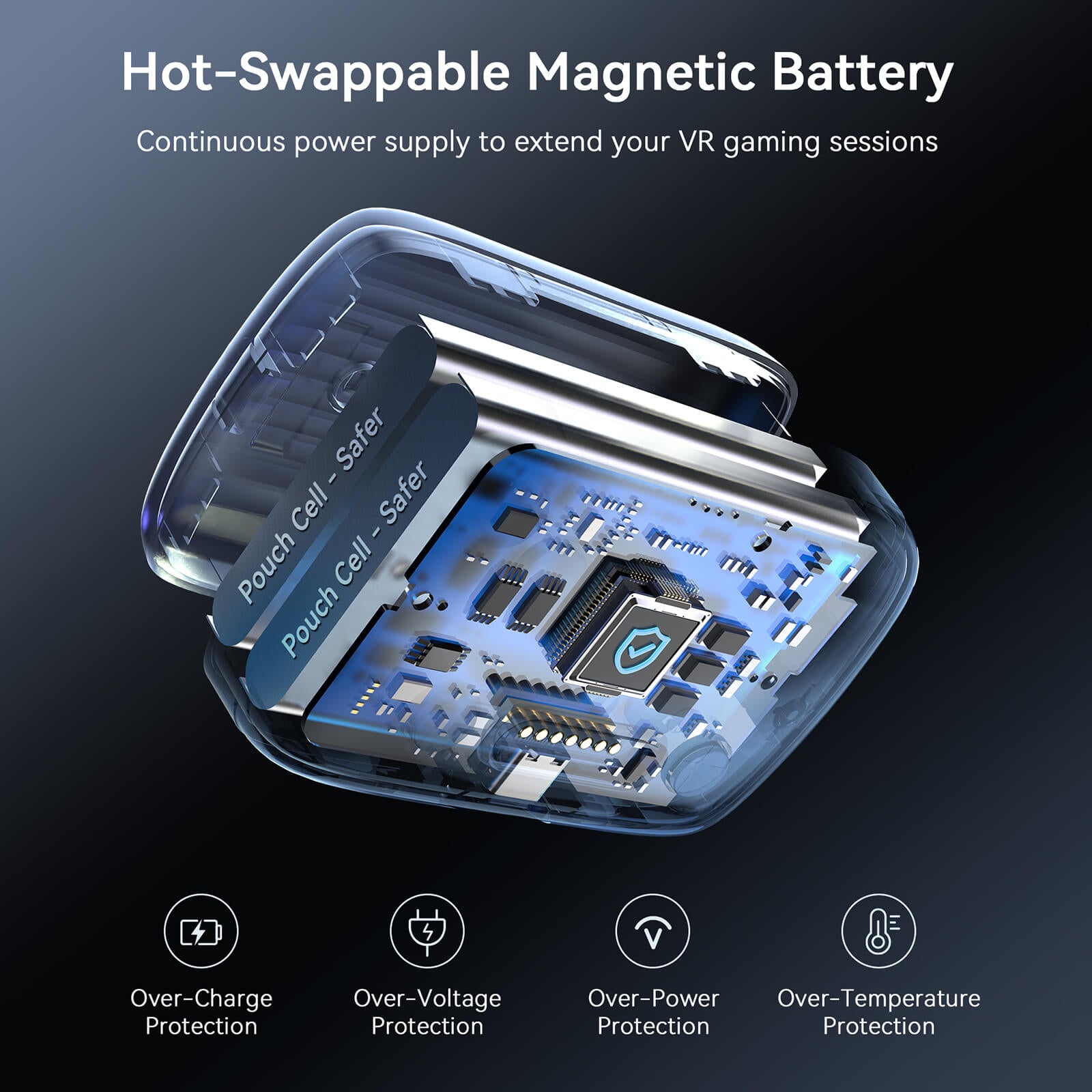 meta quest 3 battery pack