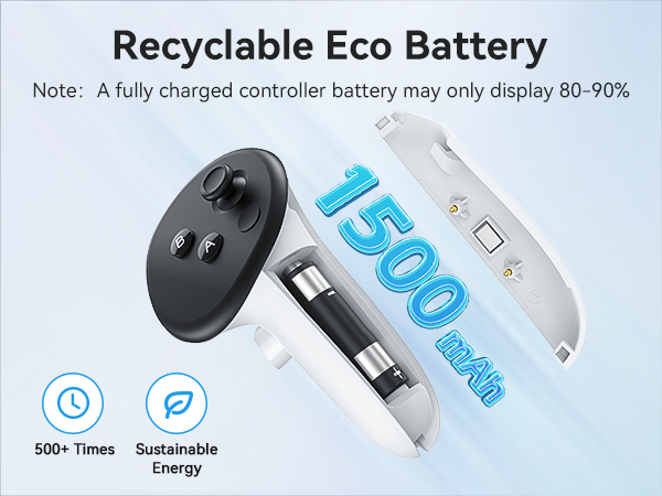 Magnetic Fast Charging Dock for Quest 3 & 3S