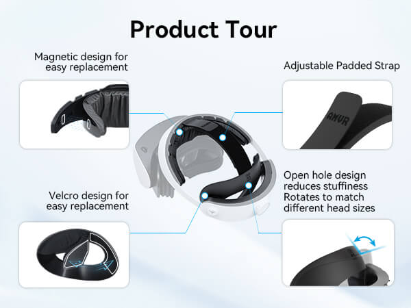 CM1 VR Set Accessories Compatible with PSVR2 – AMVR