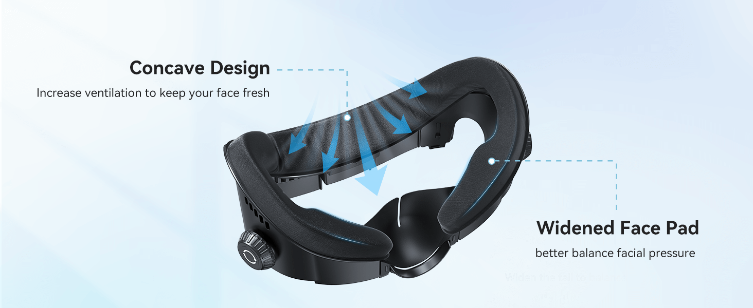 Meta Quest 3 Facial Interface with Knob Adjustment – Enhanced Ventilation, Dual Comfort Face Pads, and Glasses-Friendly Design