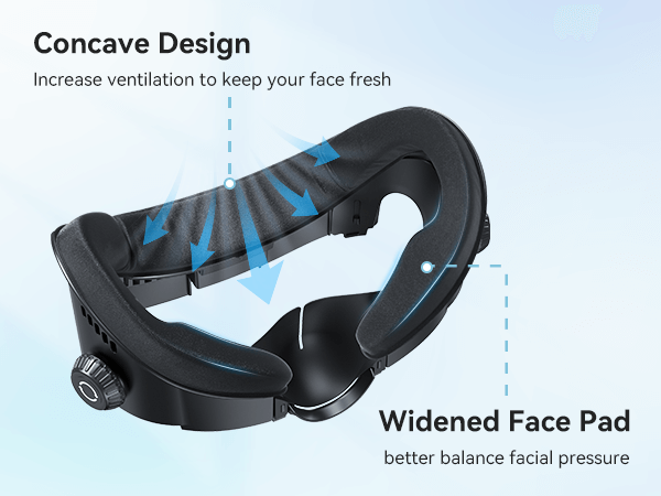 Meta Quest 3 Facial Interface with Knob Adjustment – Enhanced Ventilation, Dual Comfort Face Pads, and Glasses-Friendly Design