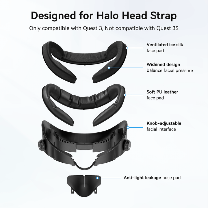 FC4A Ventilated Meta Quest 3 Facial Interface – AMVR