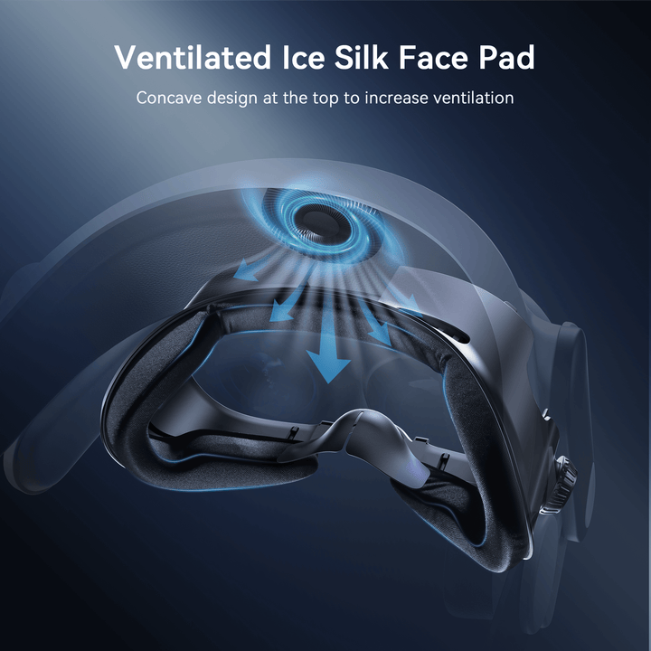 FC4A Ventilated Meta Quest 3 Facial Interface – AMVR