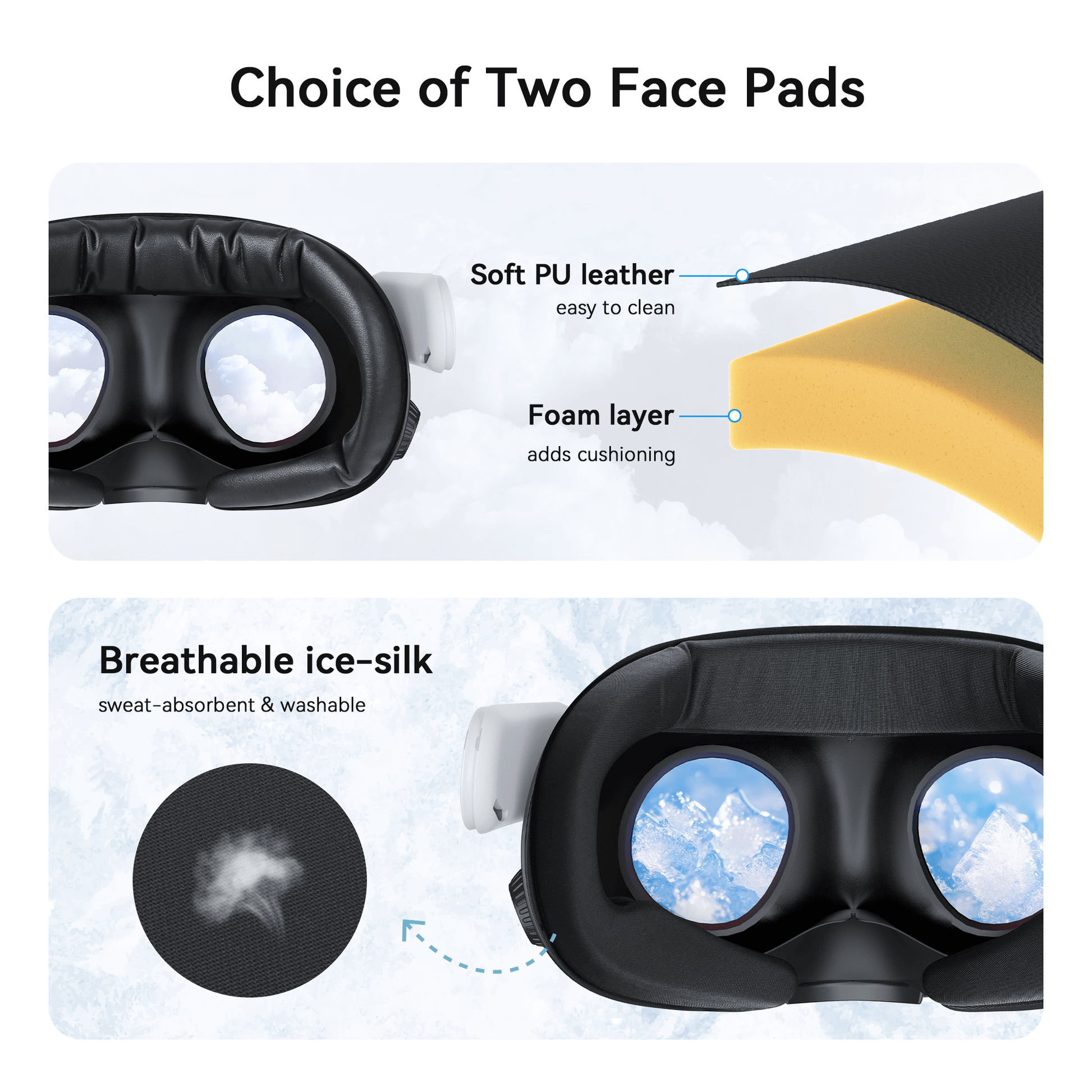 Meta Quest 3 Facial Interface with Knob Adjustment – Enhanced Ventilation, Dual Comfort Face Pads, and Glasses-Friendly Design