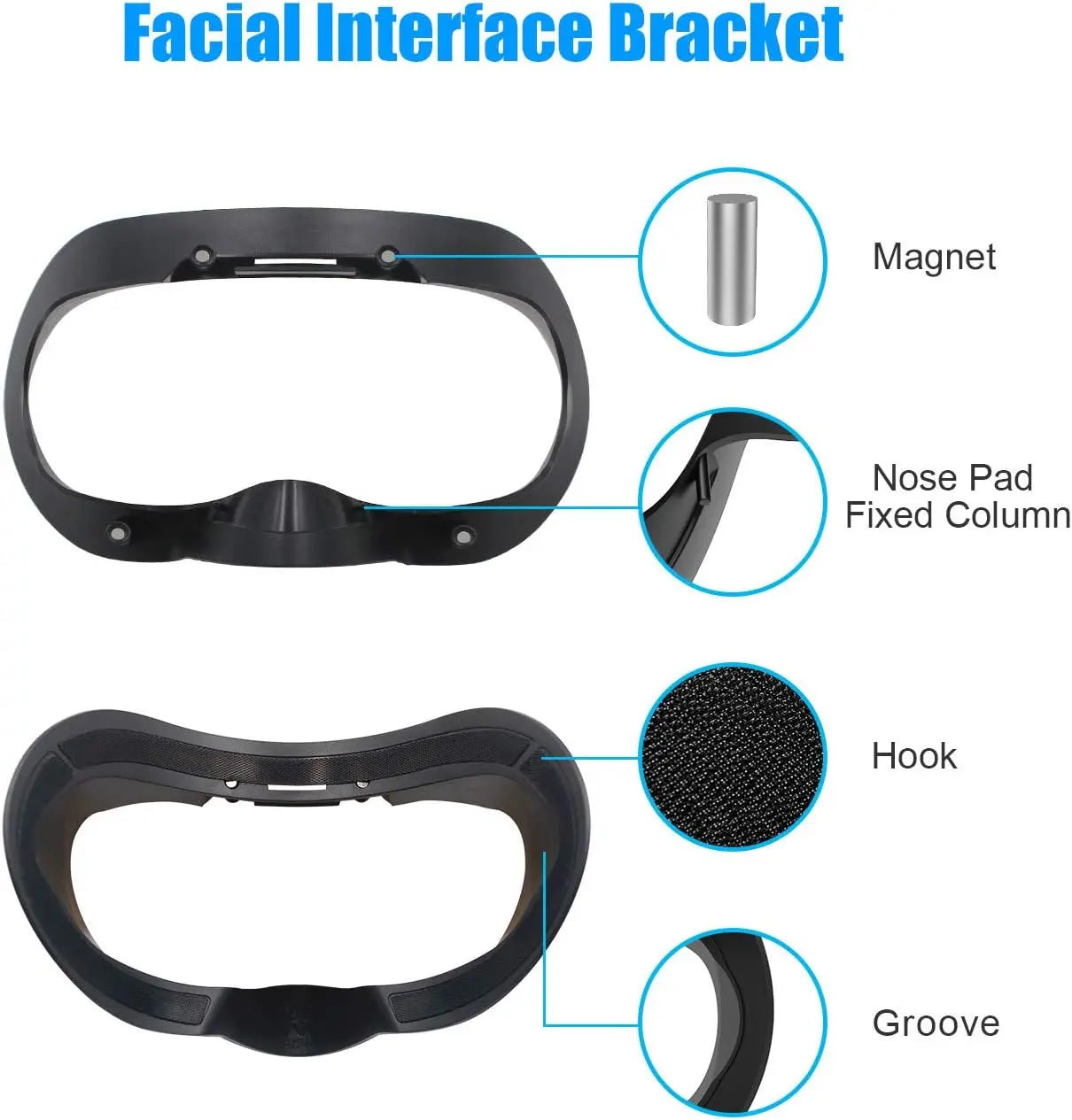 Facial Interface Bracket for for Valve Index AMVRSHOP