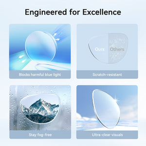 Objectifs AMVR Plano pour Quest 3