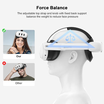 Meta Quest Accessories Head Strap For Meta Quest Head Strap